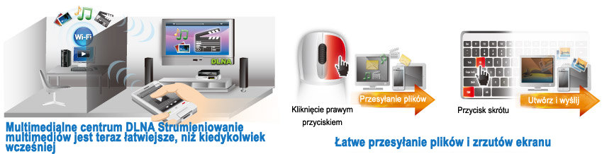 Easy file and screenshot transfers