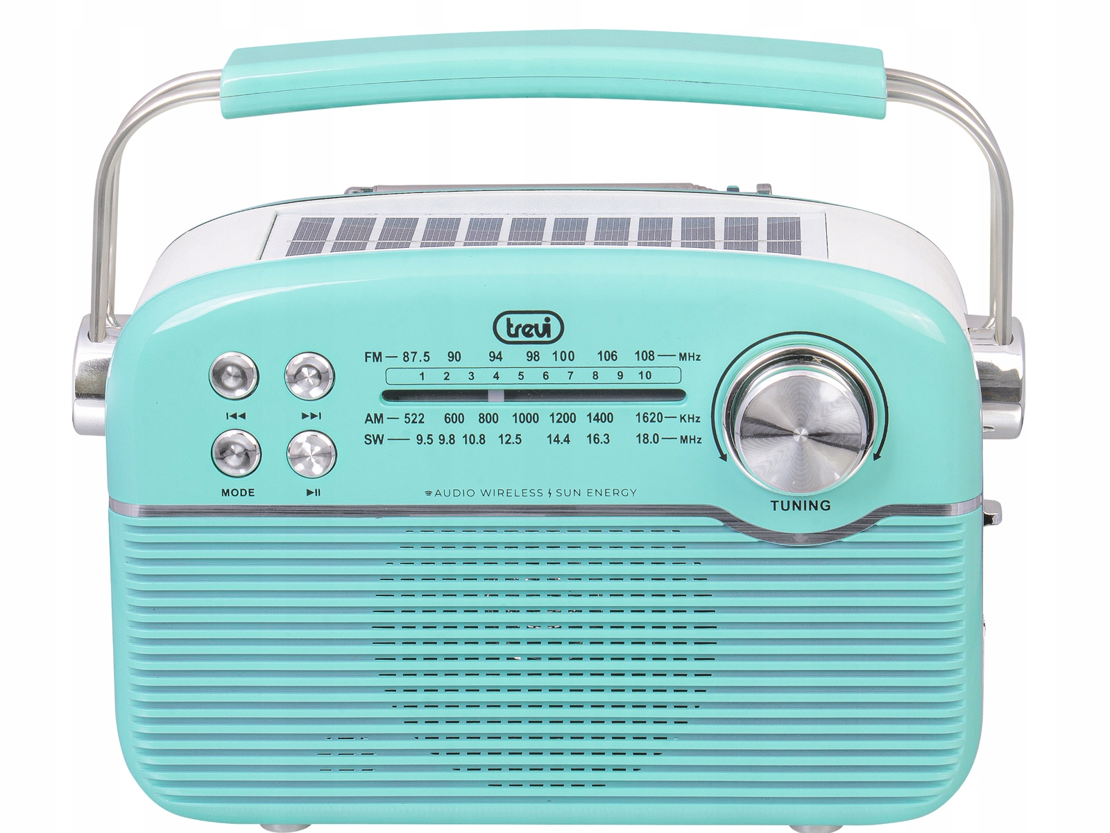 Zasilanie solarne – ładowanie energią słoneczną