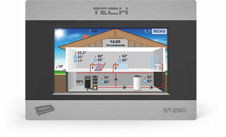 Funkcje dodatkowe – zdalne sterowanie i blokada dla dzieci