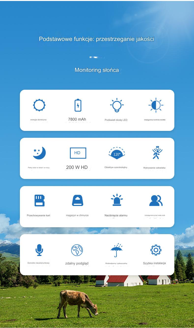 Funkcjonalność PTZ – Zdalne sterowanie i monitorowanie