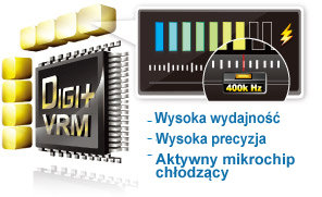 DIGI+ VRM - Super Efficiency, Super Precise, Unleash iGPU Potential