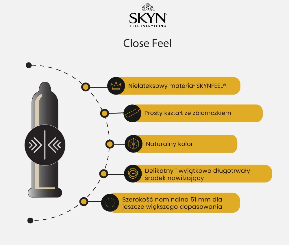 Ultracienka konstrukcja – Maksymalna wrażliwość i bezpieczeństwo