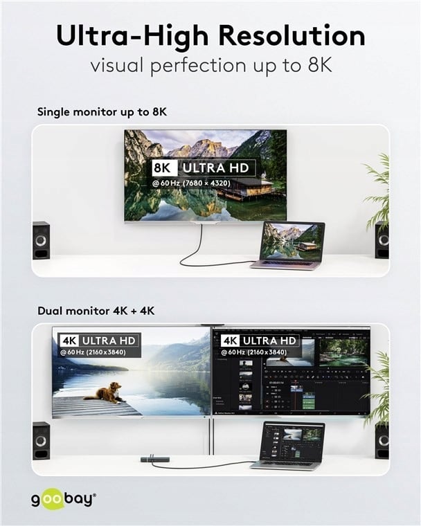 Obsługa rozdzielczości 8K i 4K – Idealny do multimediów