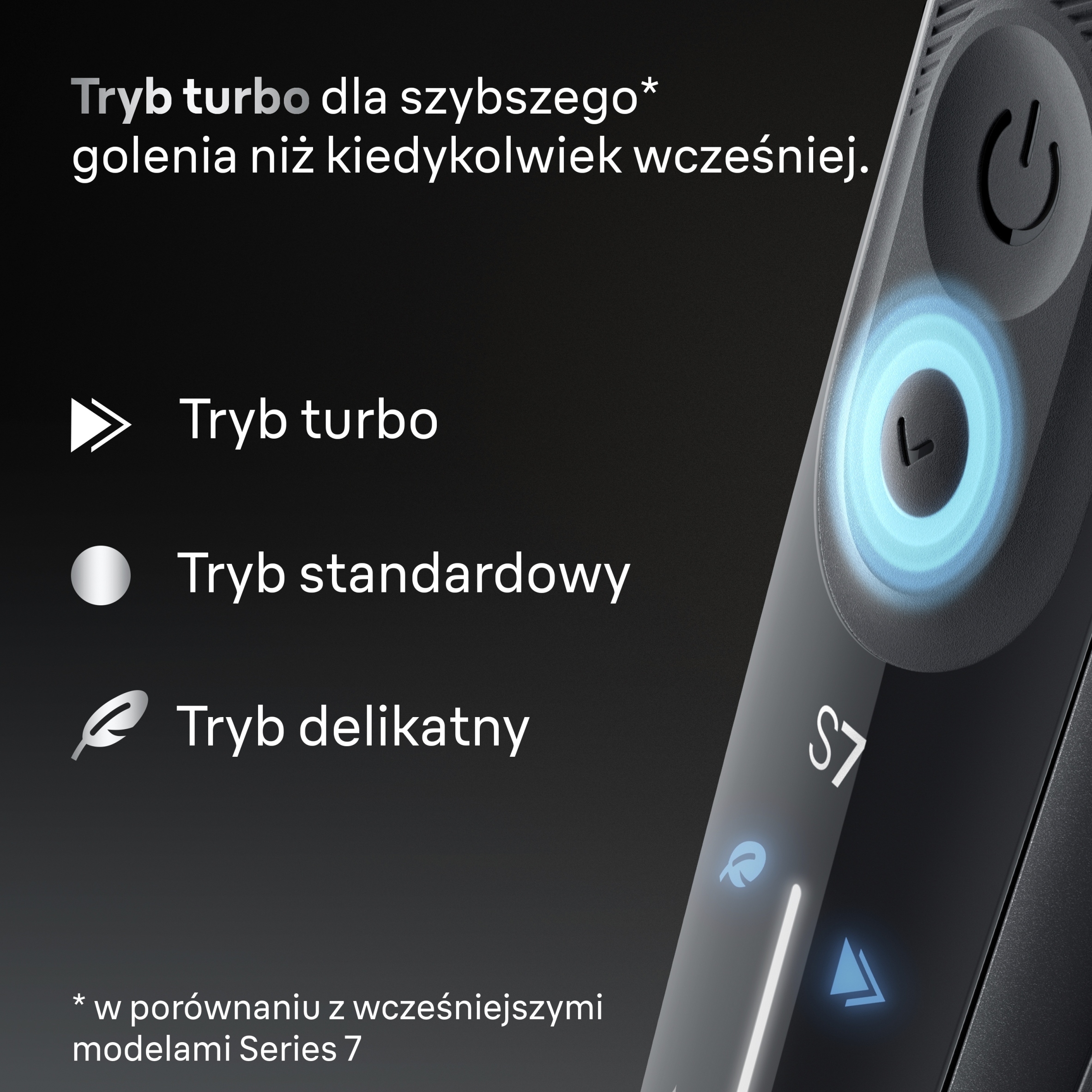 Tryb Turbo – Szybsze golenie dzięki wysokiej prędkości