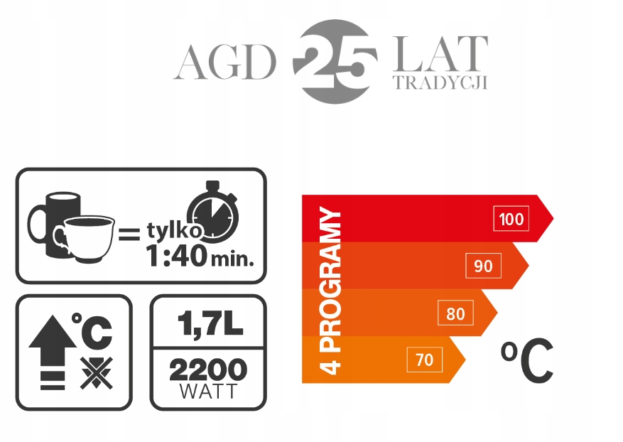 Regulacja temperatury – idealne parzenie herbaty