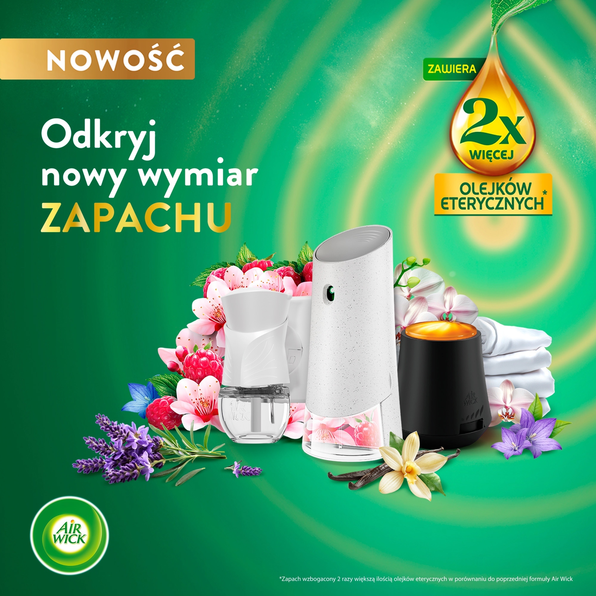 Automatyczne neutralizowanie zapachów w Twoim domu