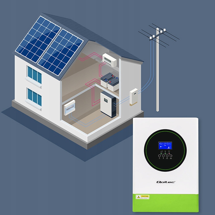 Technologia MPPT – maksymalizacja produkcji energii