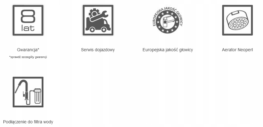 Wymienny perlator Neoperl – innowacyjne rozwiązanie oszczędzające wodę