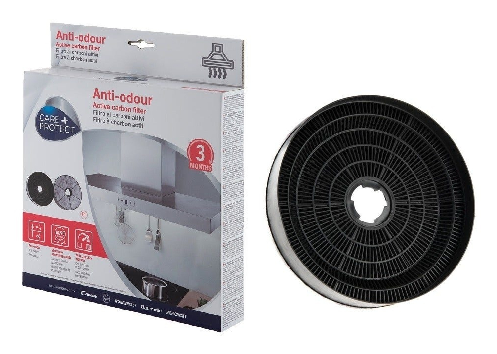 Kompatybilność z urządzeniami Candy