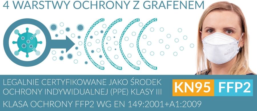 innowacja_i_MASKA_CERTYFIKOWANA_POLMASKA_FILTRUJACA_na_koronawirus_