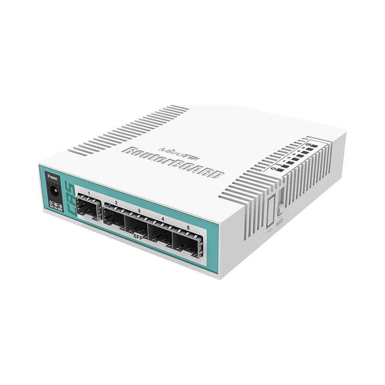 Porty SFP i Gigabit Ethernet – wszechstronność połączeń