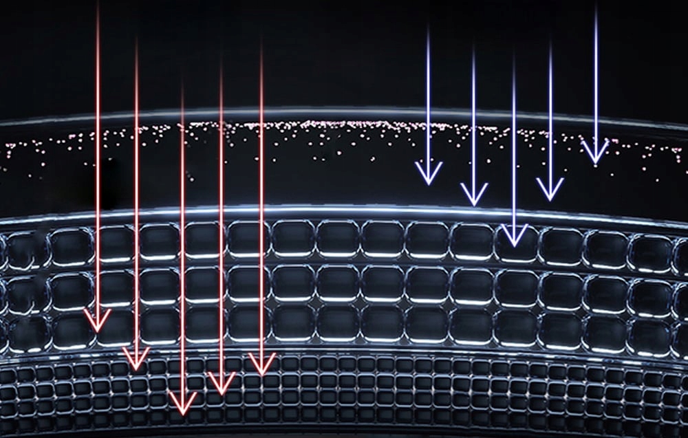 Innowacyjne funkcje masażu dla zdrowej cery