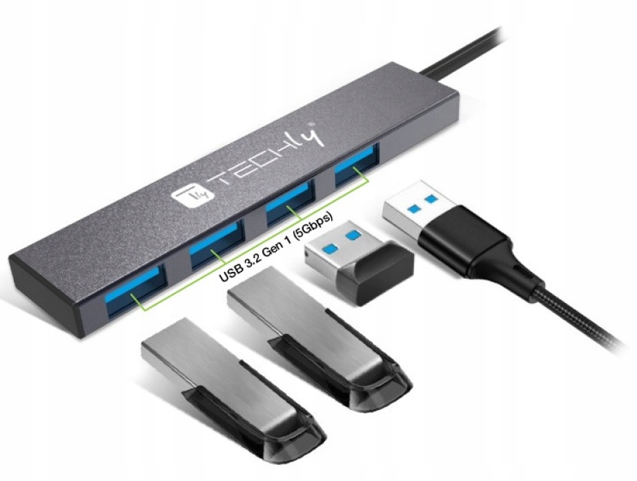 Prędkość transferu danych do 5Gbps