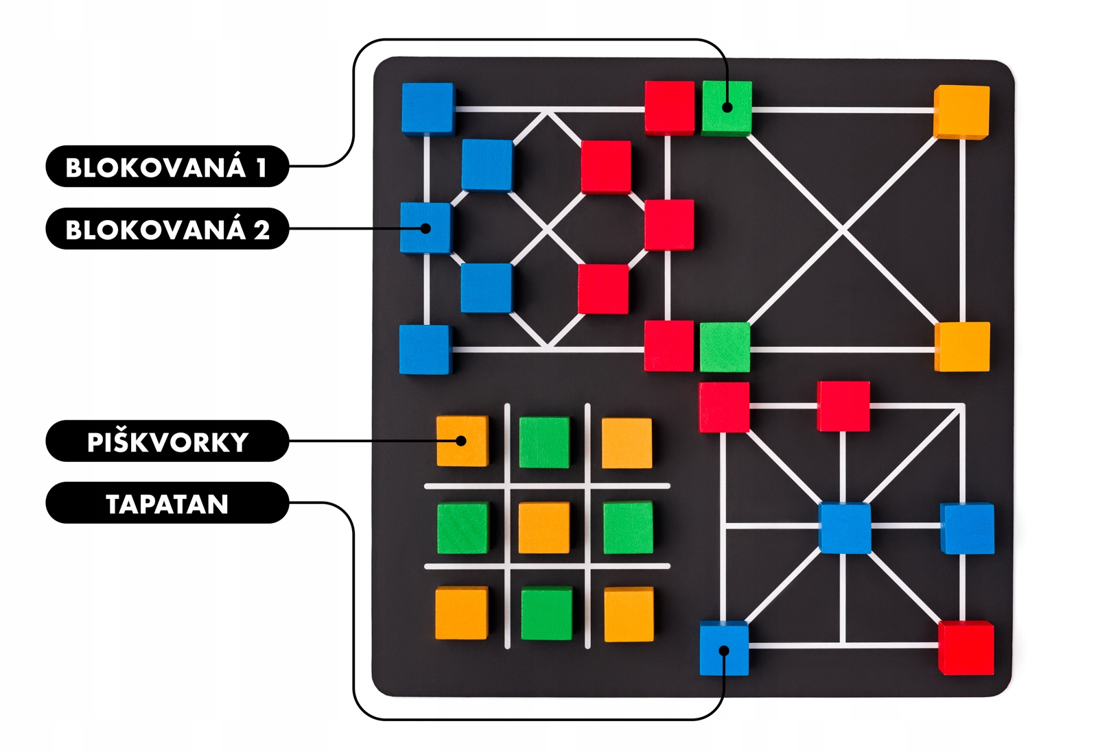 Rozwój umiejętności – Strategia i logiczne myślenie