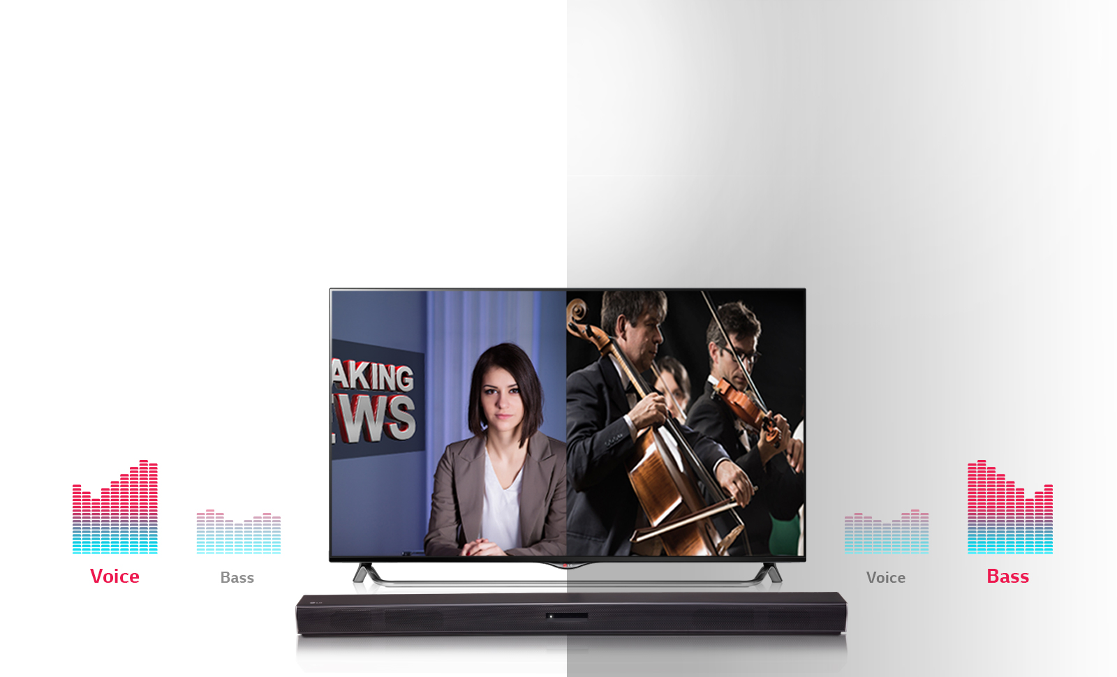 Adaptacyjna regulacja dźwięku (ASC)