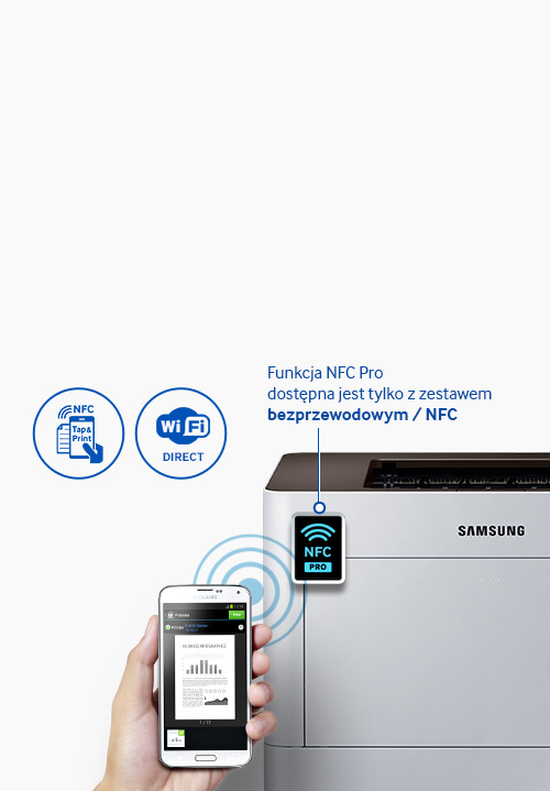 Weryfikacja za pomocą urządzenia mobilnego