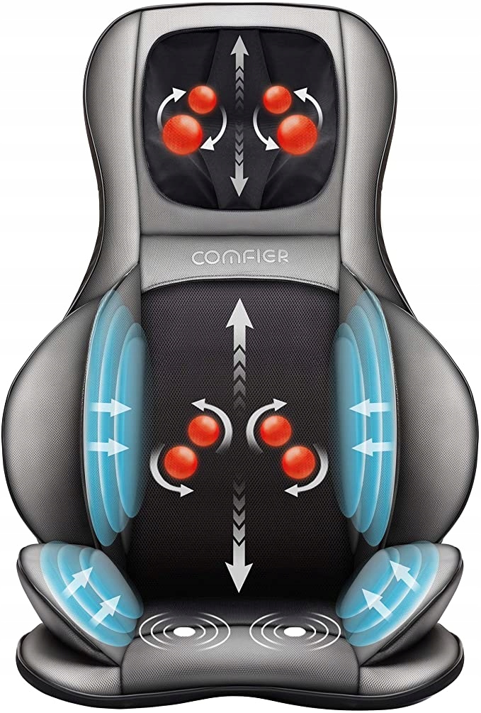 Innowacyjne funkcje masażu Shiatsu 2D/3D