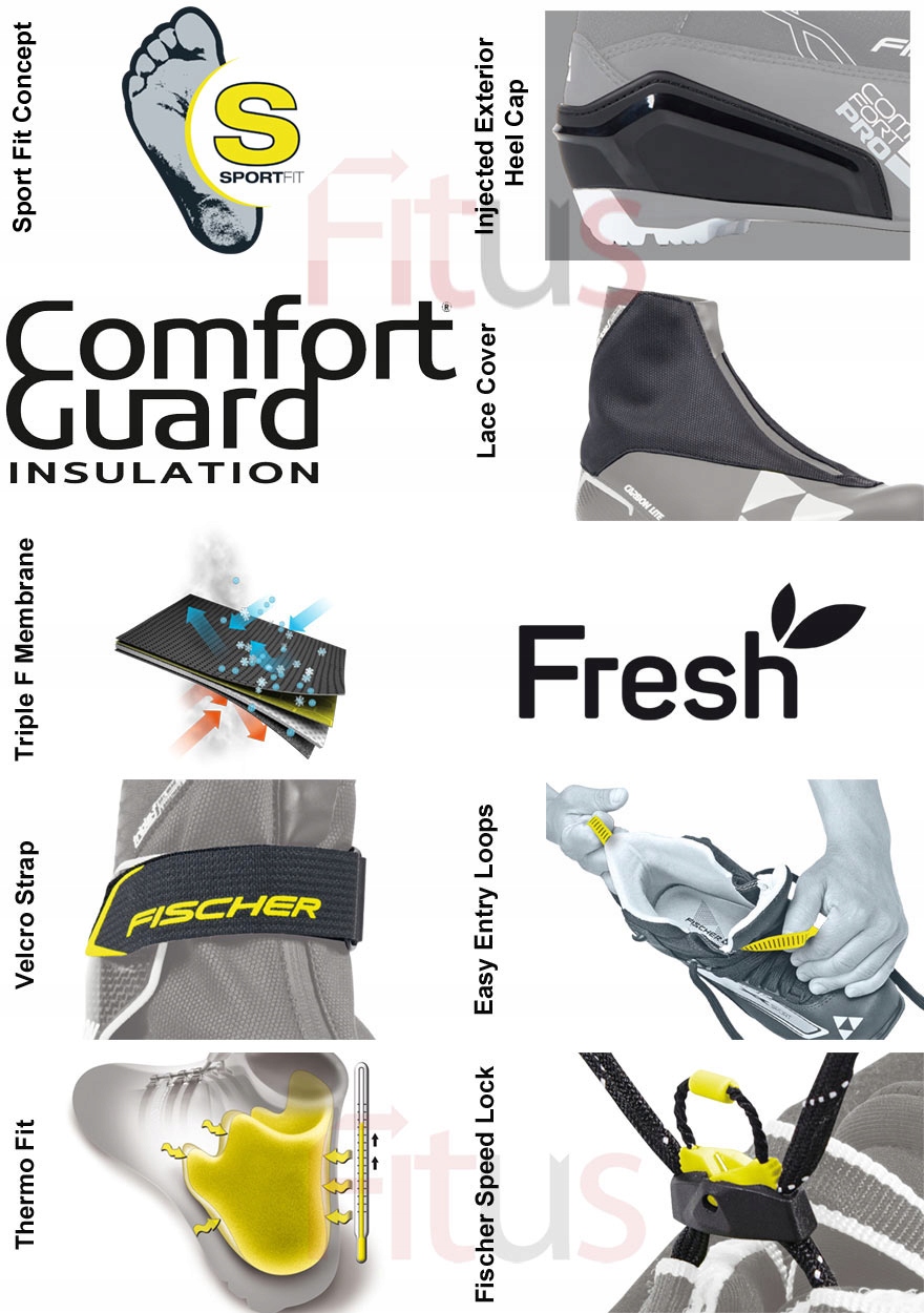 Stabilizacja stawu skokowego – Bezpieczeństwo i wsparcie