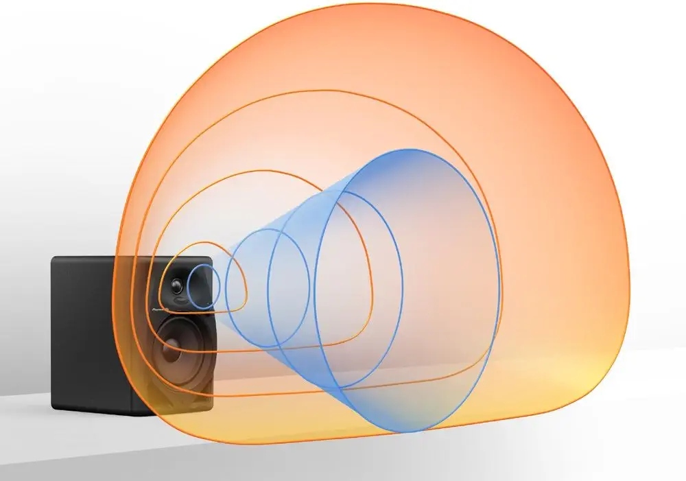 Wysoka jakość dźwięku dla DJ-ów i producentów muzycznych