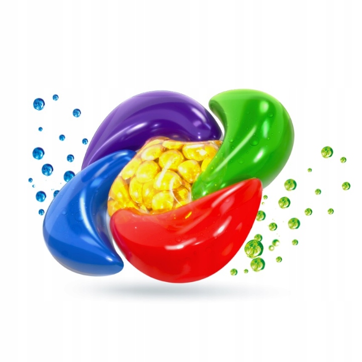 Innowacyjne enzymy do eliminacji trudnych zabrudzeń