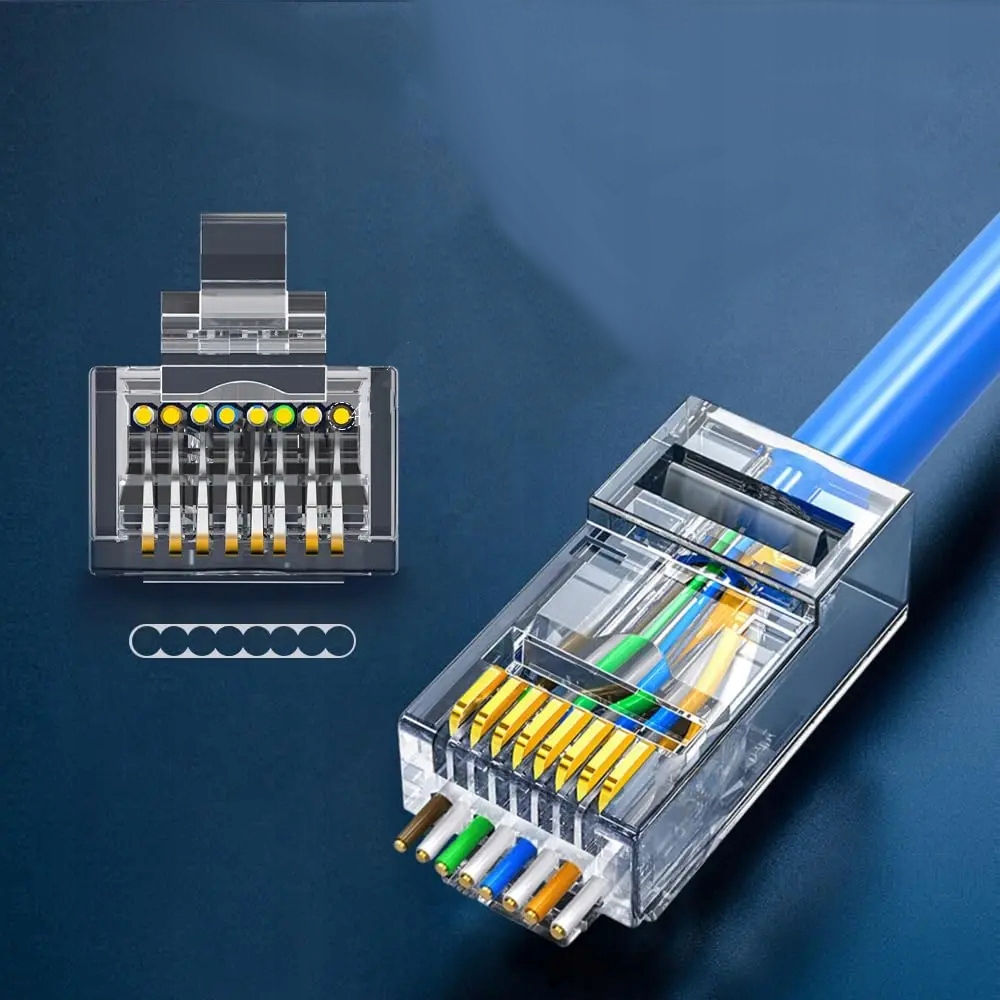 Doskonała współpraca z kablami Ethernet – UTP, FTP, STP