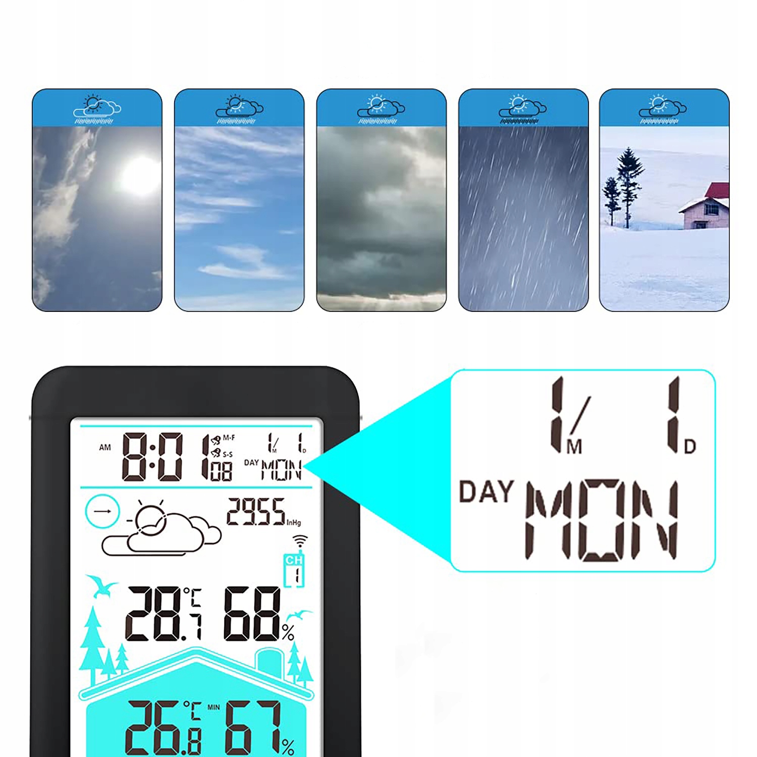 Funkcje budzika i prognozy pogody