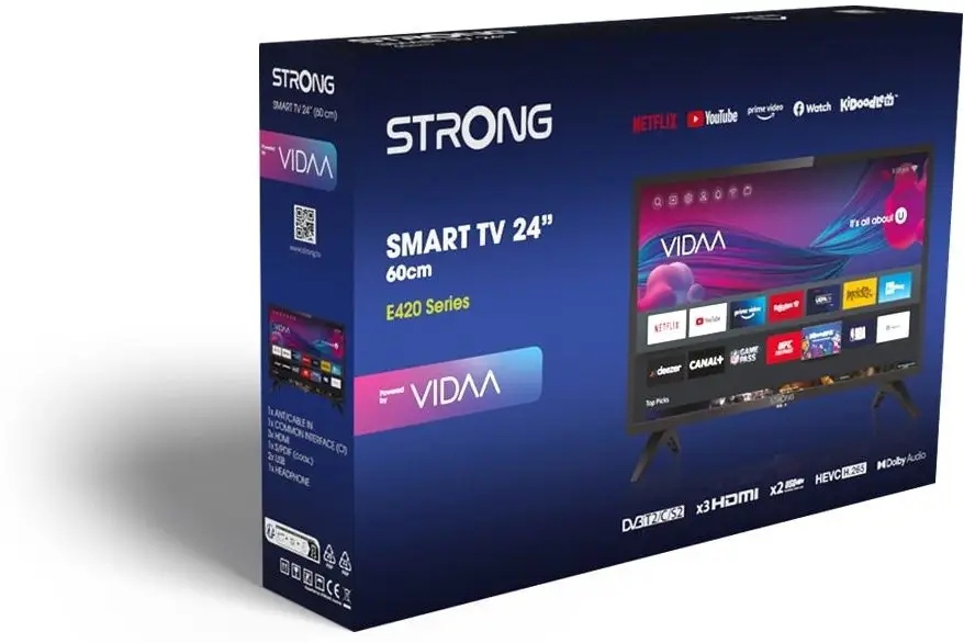 Złącza HDMI i USB – Wszechstronność w podłączaniu urządzeń