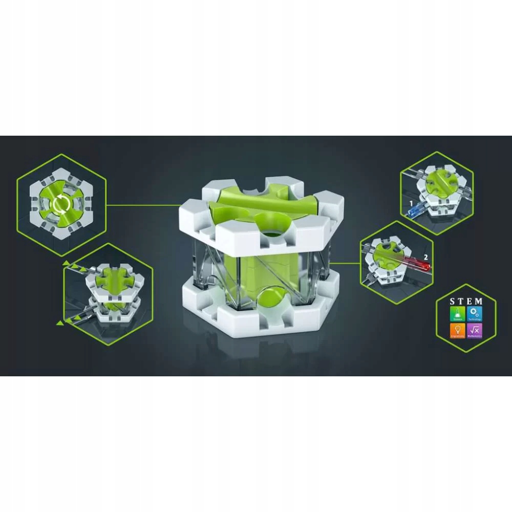 Możliwości budowy torów z obrotnicą