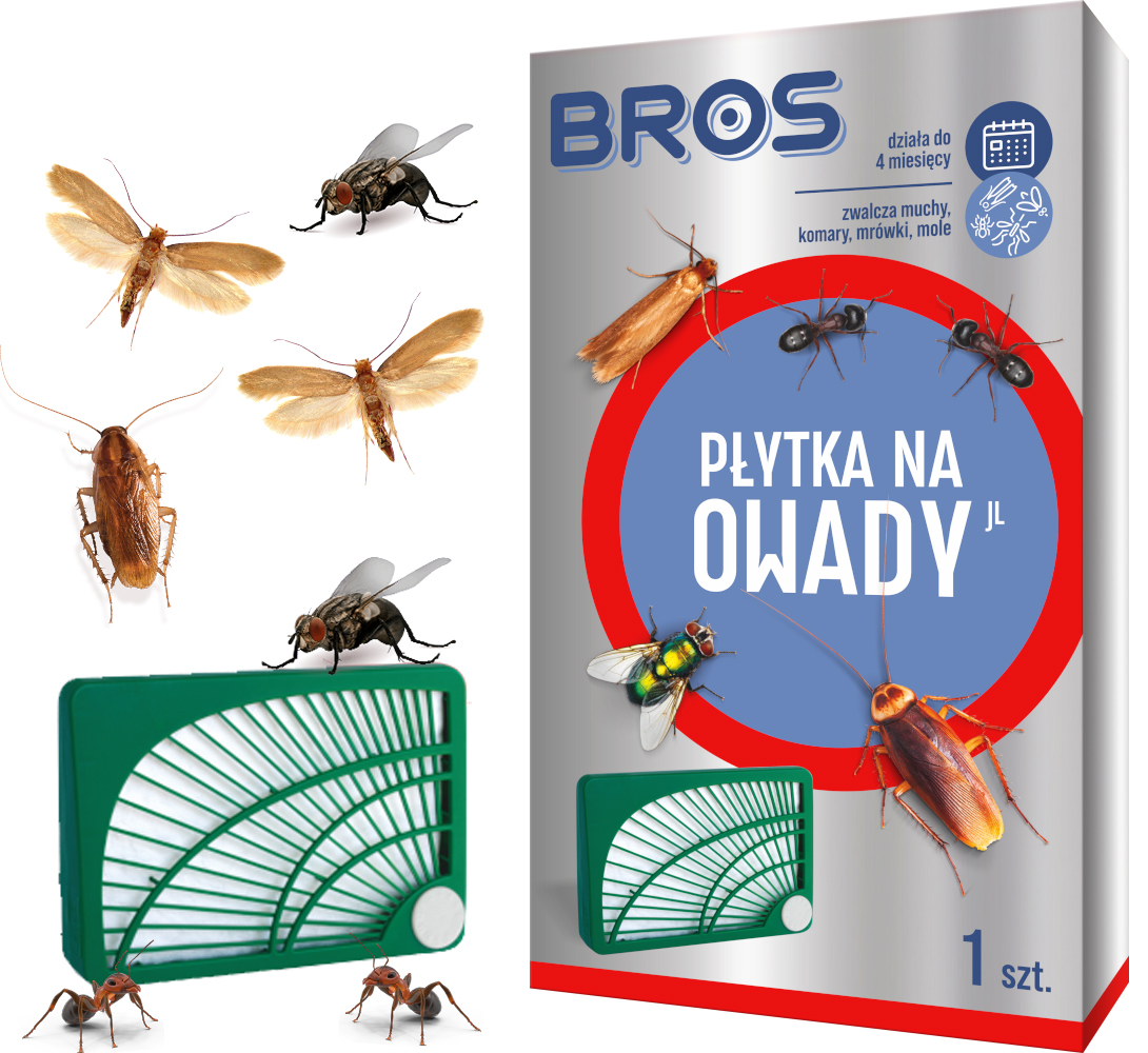 Czas działania i efektywność – jak długo działa płytka?