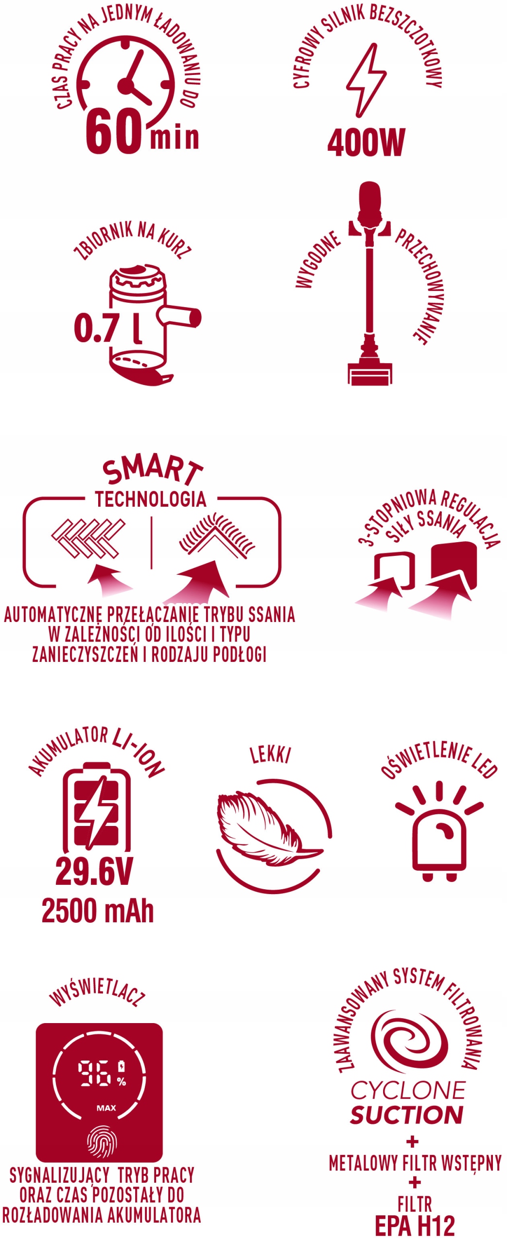 3-stopniowa regulacja siły ssania – Intuicyjne sprzątanie dostosowane do potrzeb