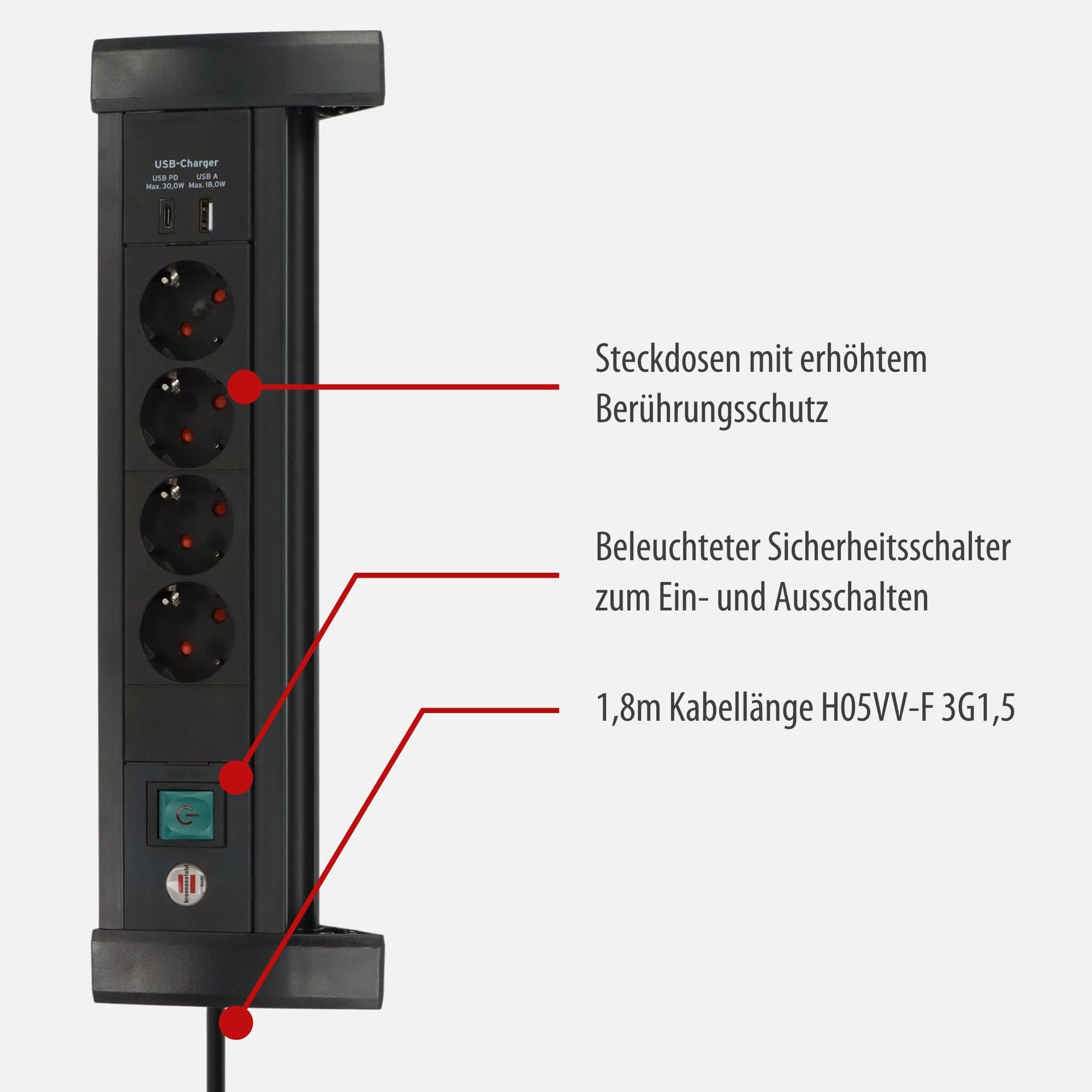 Wbudowany podświetlany wyłącznik bezpieczeństwa