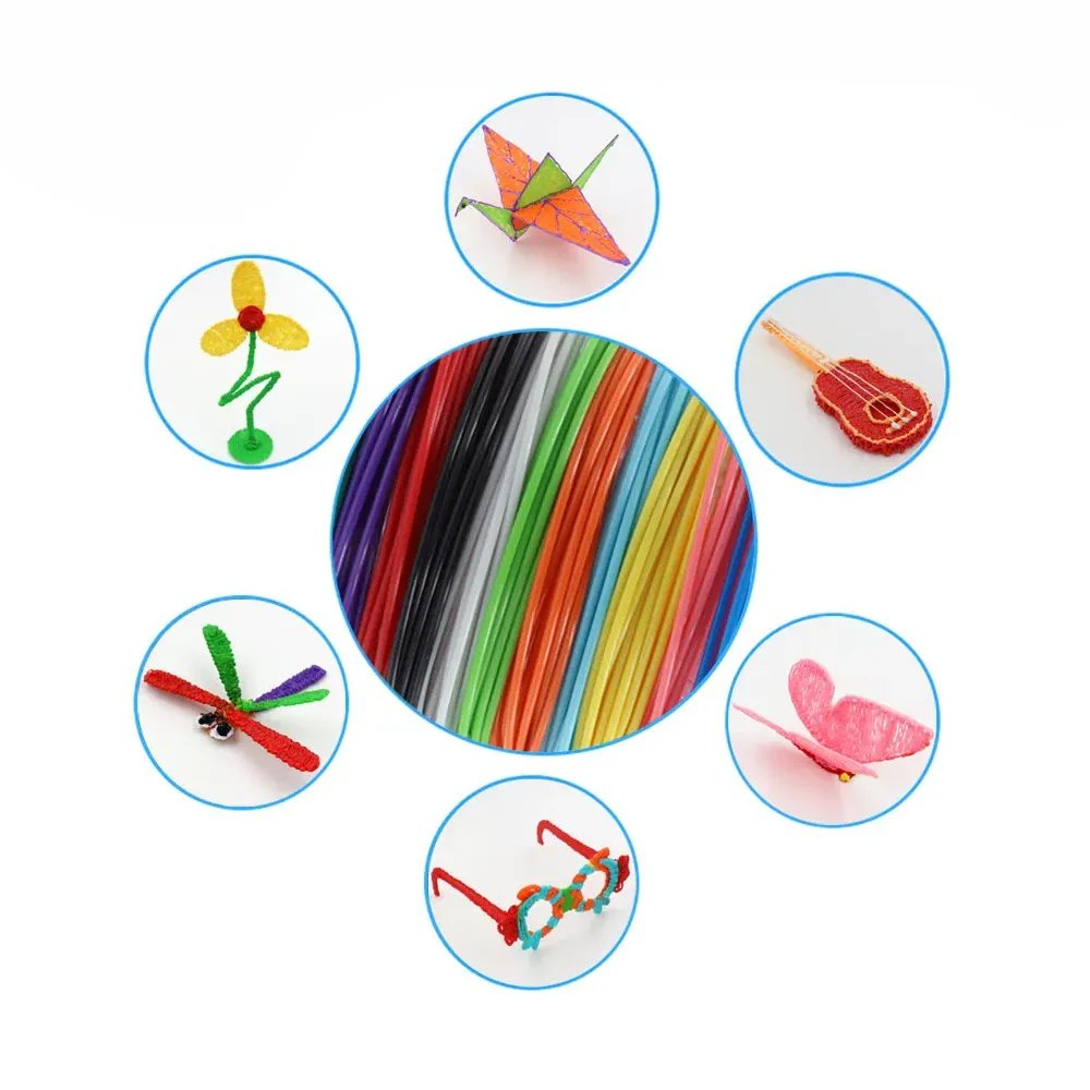 Wielofunkcyjność i elastyczność w projektach