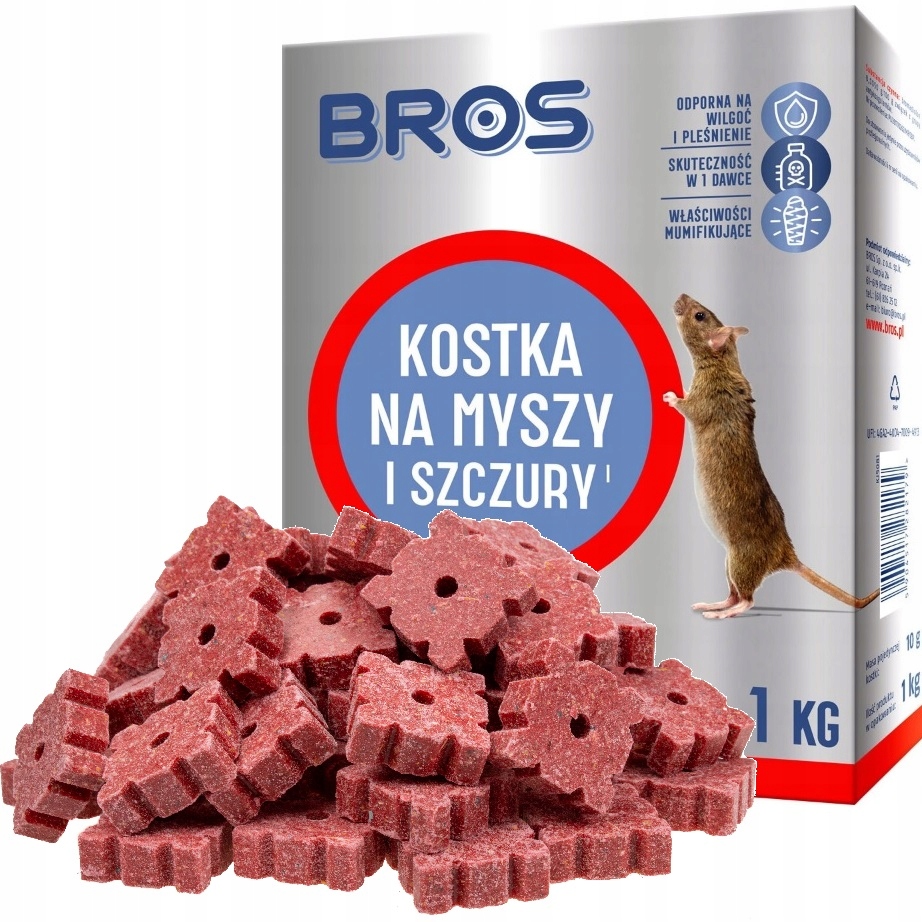 Bezpieczne stosowanie dzięki substancji BITREX