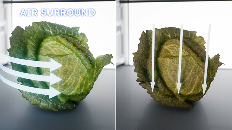 Innowacyjny system Haier Air Surround Cooling