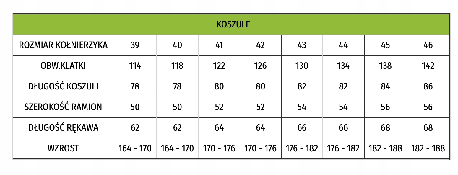 Normy europejskie – spełnia wymagania EN ISO 13688