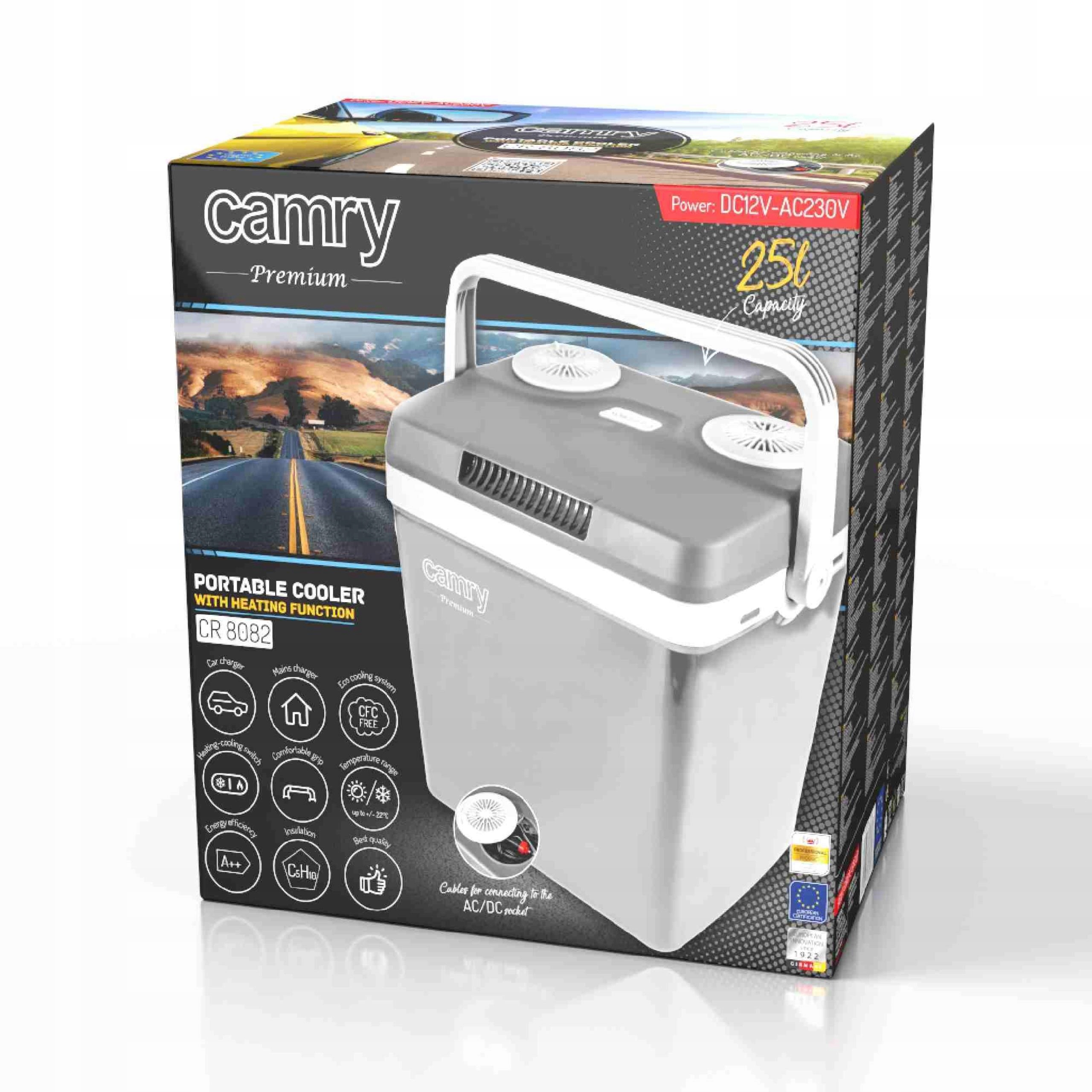 Cicha praca i efektywność energetyczna – Oszczędzaj energię podczas użytkowania