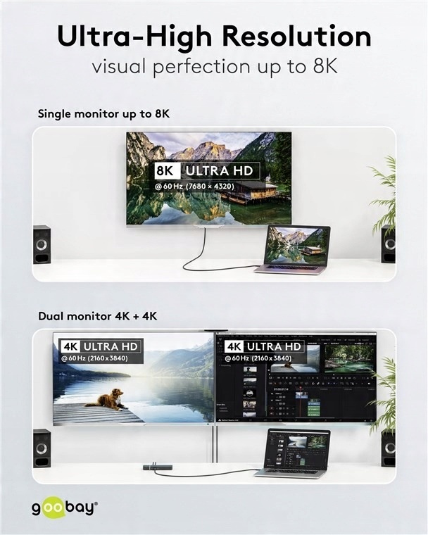 Obsługa rozdzielczości 8K i 4K – Doskonała jakość obrazu na zewnętrznych monitorach