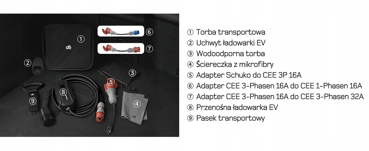 Wodoszczelna torba – Ochrona i mobilność w trudnych warunkach