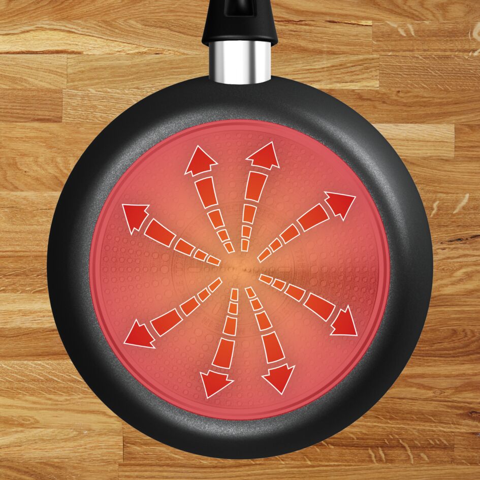 Doskonałe nagrzewanie dzięki grubemu dnu