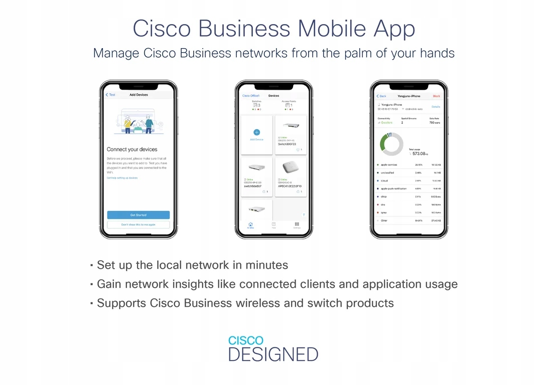 Intuicyjne zarządzanie siecią z Cisco Business Dashboard