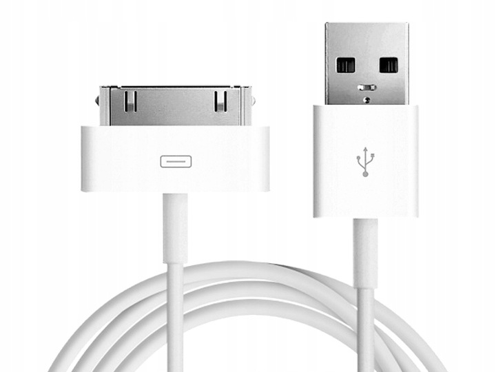 Wysoka jakość przesyłu danych – USB 2.0 i USB 1.1