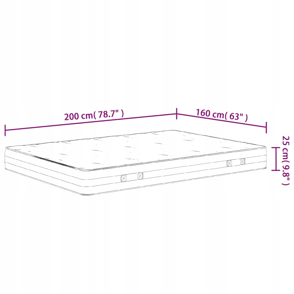 Większy komfort – Wiele warstw dla idealnej twardości