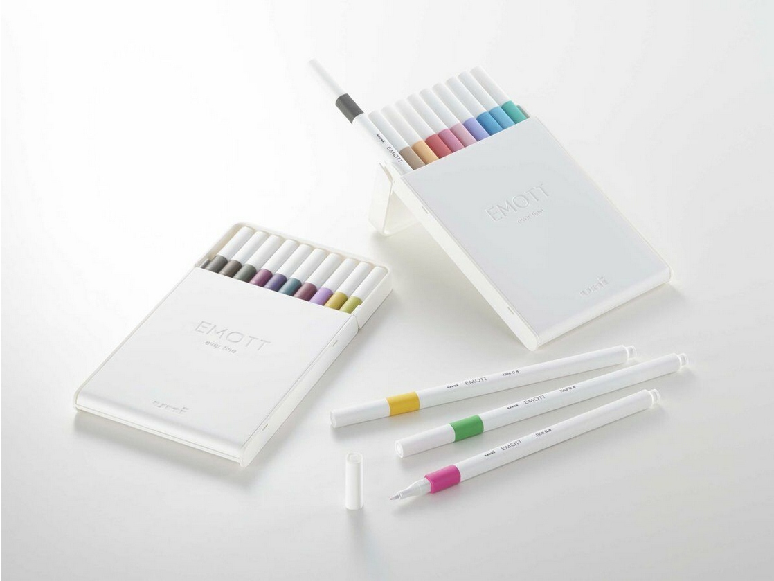 Odporność na światło i warunki atmosferyczne