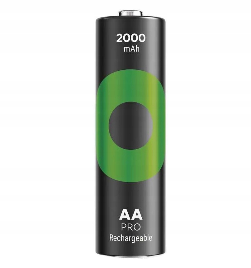 Wydajność i długotrwałe ładowanie