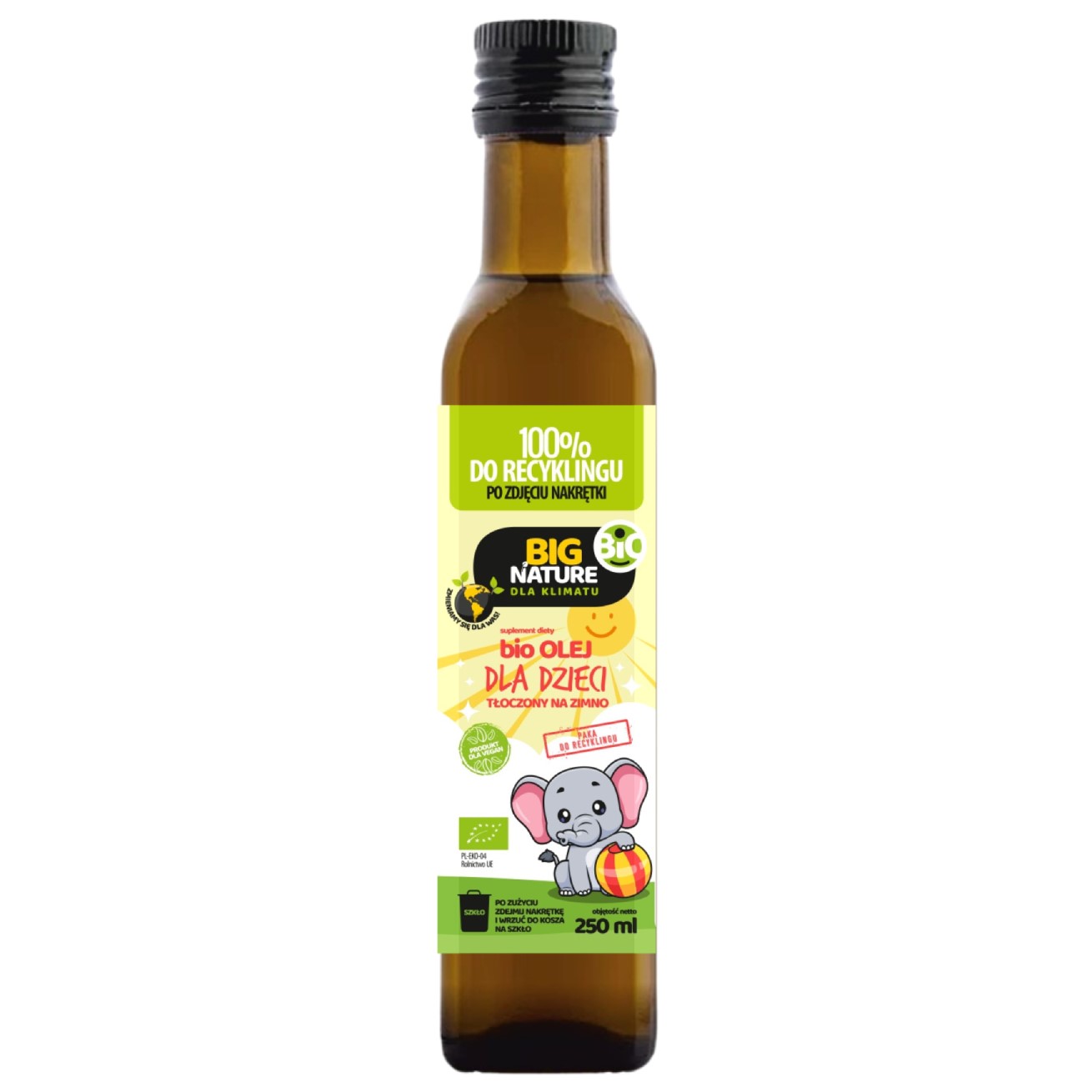 Sposób użycia i zalecane dawki dla dzieci