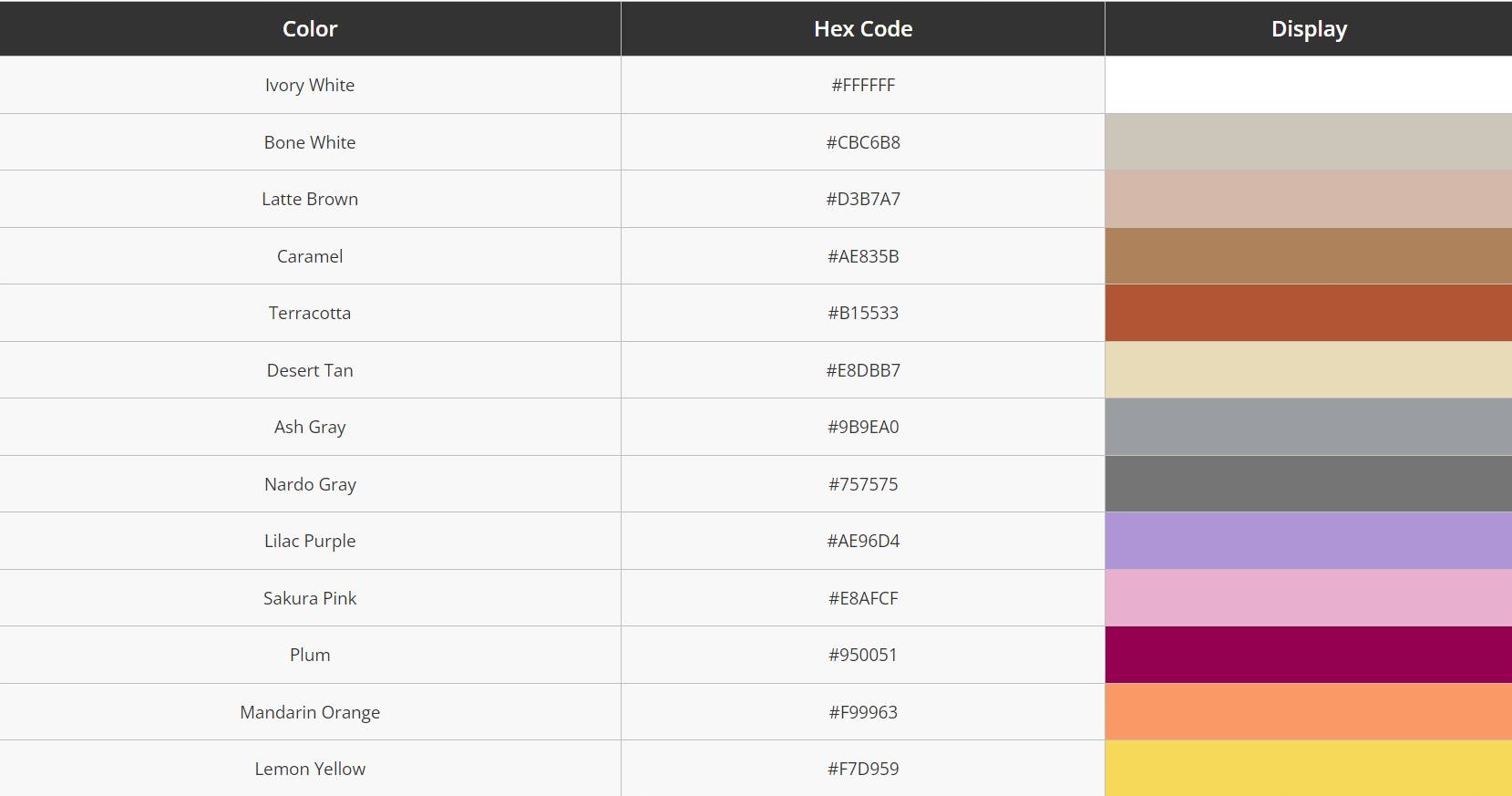 Wyjątkowe matowe wykończenie dla perfekcyjnych wydruków 3D