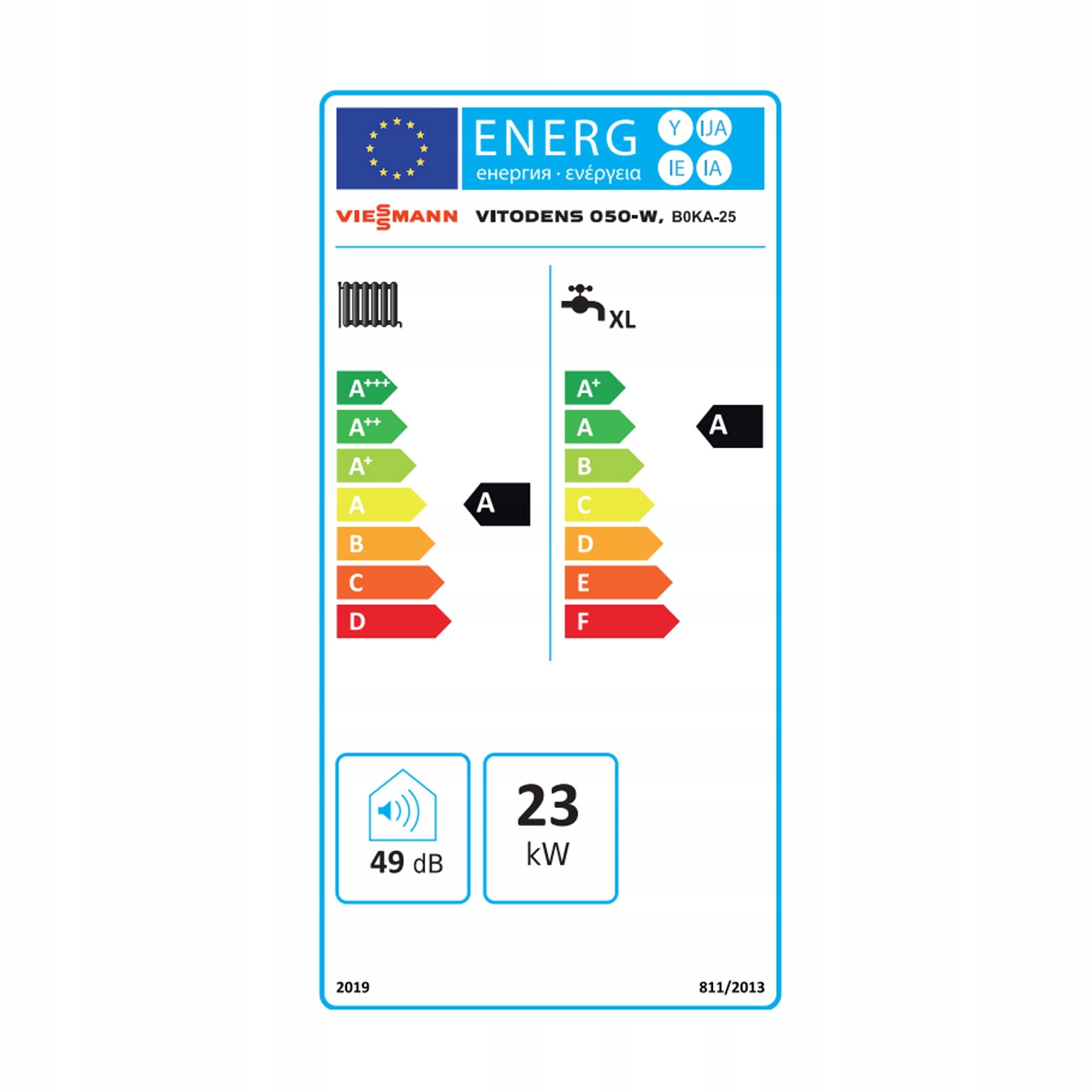 Automatyczna regulacja spalania Lambda Pro
