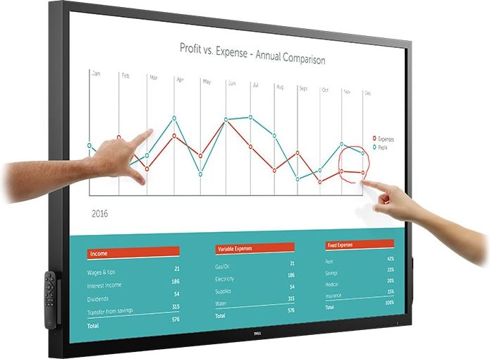 Monitor Dell C7017T — współpraca w zasięgu ręki.
