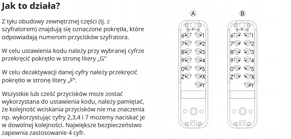 Idealna do użytku zewnętrznego – Odporność na warunki atmosferyczne