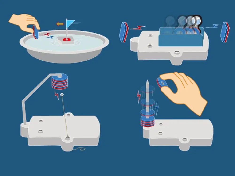 Zawartość zestawu – Elementy do samodzielnych eksperymentów